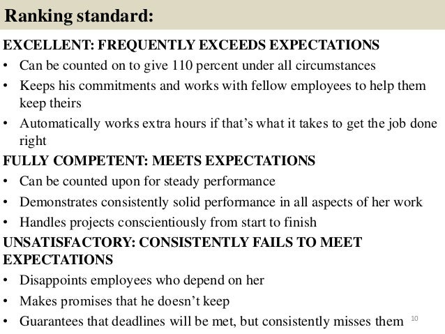 writing performance reviews samples writing performance reviews samples