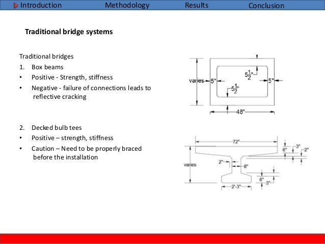 Master thesis bridges