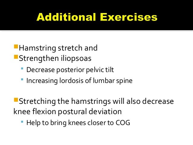 Ab Exercises Lordosis