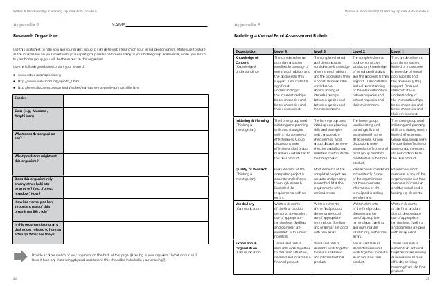 ap bio water essay rubric Ap biology photosynthesis essay rubric custom paper help name _____ period _____ ap biology water essay grading rubric the unique properties. ap bio water essay rubric Ap biology photosynthesis essay rubric custom paper help name _____ period _____ ap biology water essay grading rubric the unique properties.