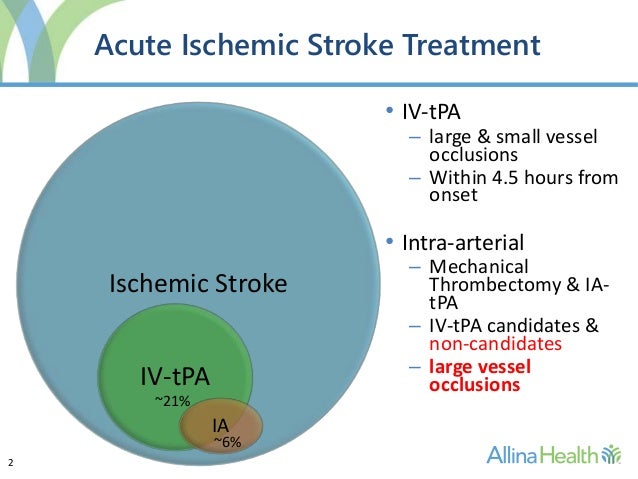 stroke treatment neurointerventional treatment of acute stroke in 2015 at abbott stroke treatment neurointerventional treatment of acute stroke in 2015 at abbott