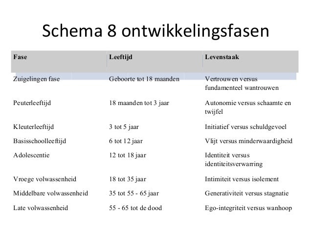 Create a village to raise you’re child(ren)