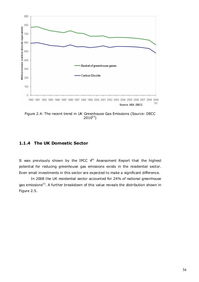 Successful TOEFL Test - How to Write a TOEFL Essay Thesis
