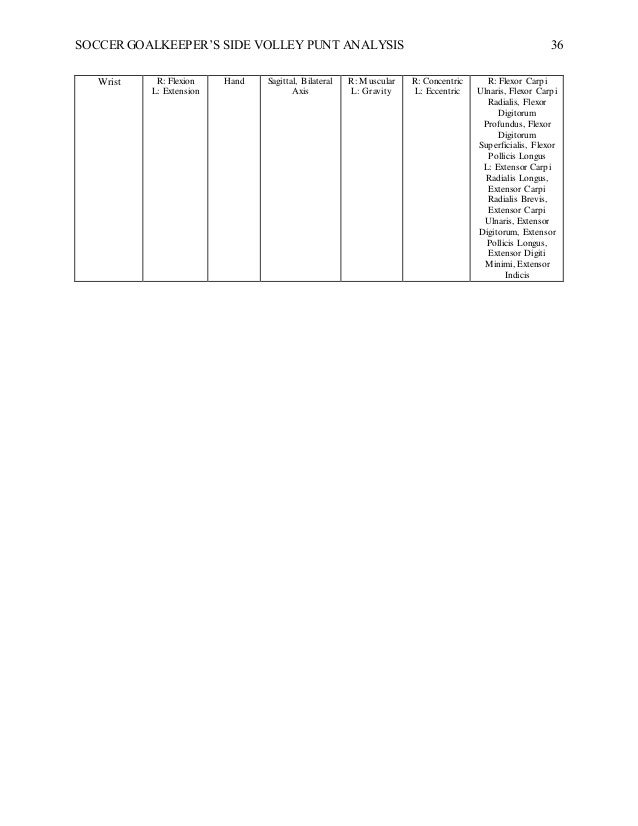 Dissertation to Journal Article - Hindawi Publishing