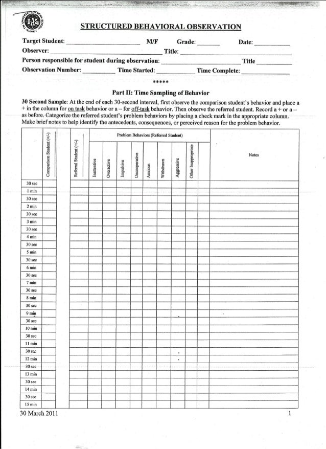 ece201 behavior assessment Inqu i rer fall 2007 volume fourteen text, the tip of the iceberg yeghia aslanian writing, literature, and material culture: global things page dougherty delano. ece201 behavior assessment Inqu i rer fall 2007 volume fourteen text, the tip of the iceberg yeghia aslanian writing, literature, and material culture: global things page dougherty delano.