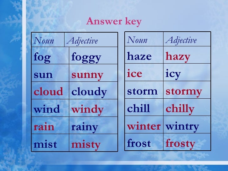 2 atmosphere&the weather vocab.
