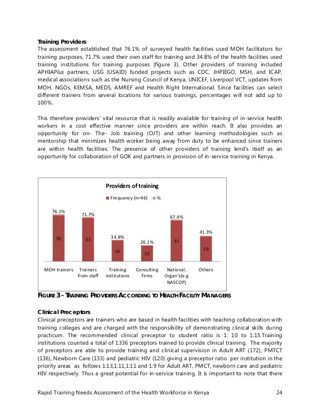 recommendation for financial ratio analysis report recommendation for financial ratio analysis report