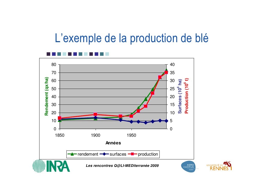 La perte de la puissance non psychologiquement