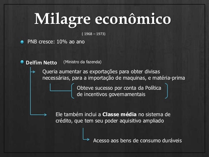 Explique O Que Foi O Chamado Milagre Econômico