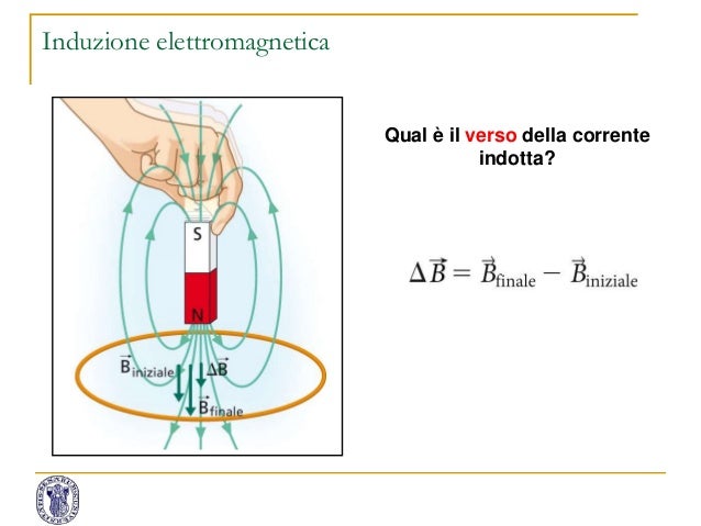2 magnetismo