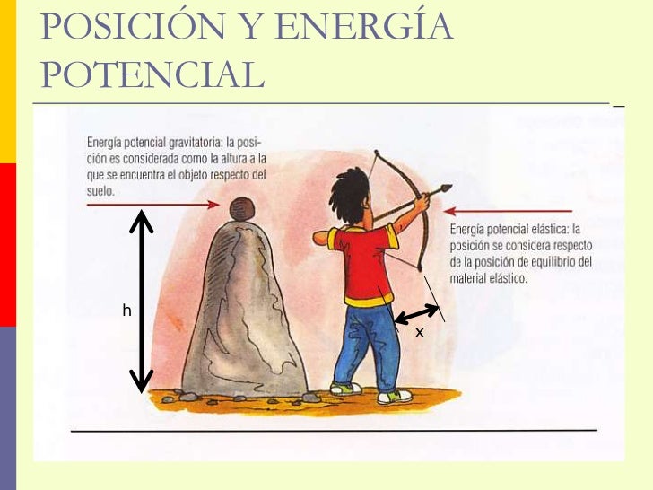 2 mf energia