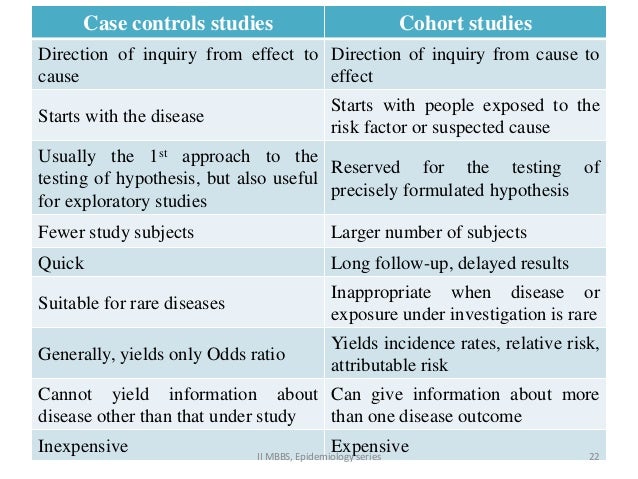 What is the difference between cohort studies and case 