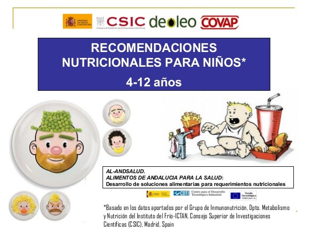 Consejos Nutricionales Niños Consejos Nutricionales Niños