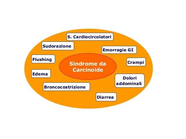 Metodi nazionali di lotta su dipendenza alcolica