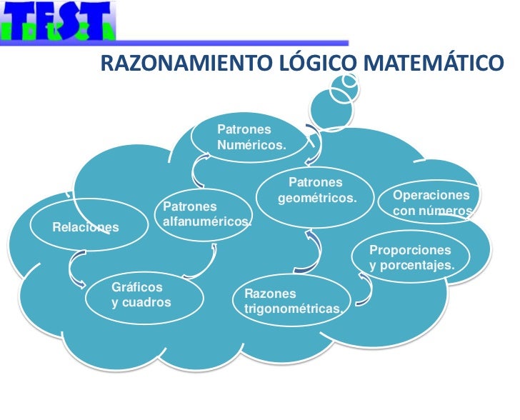ESTRATEGIAS PARA EL RAZONAMIENTO estrategias para el razonamiento: