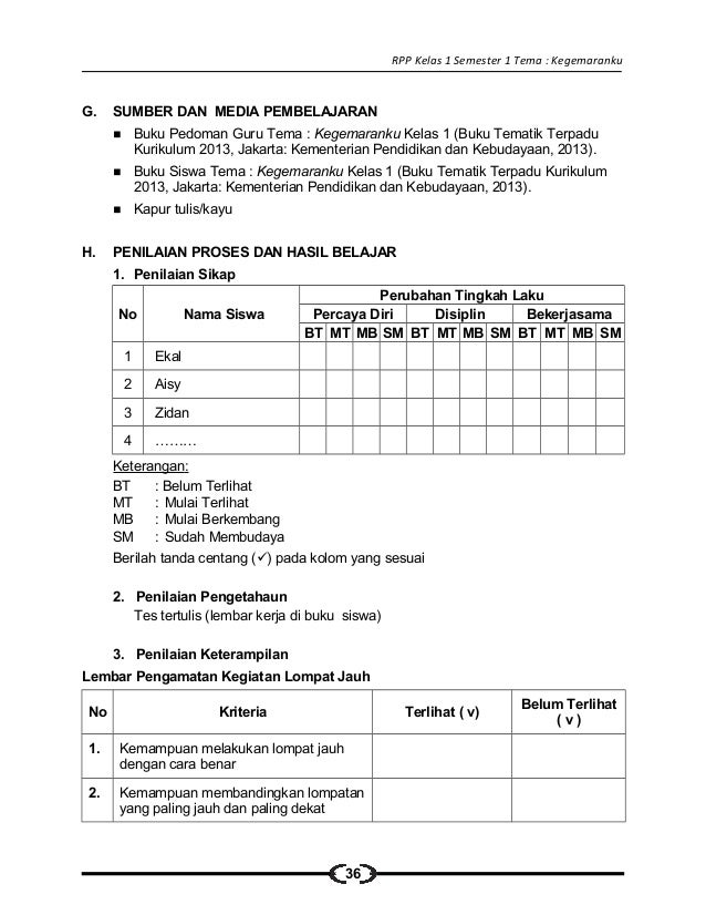 2 Rpp Sd Kelas 1 Semester 1 Kegemaranku Www Sekolahdasar | 2 rpp sd kelas 1 semester 1 kegemaranku 2 Rpp Sd Kelas 1 Semester 1 Kegemaranku Www Sekolahdasar | 2 rpp sd kelas 1 semester 1 kegemaranku