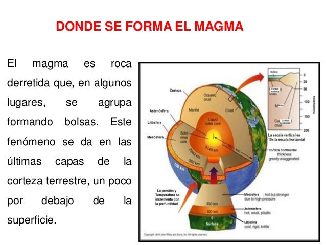 ciclo geologico