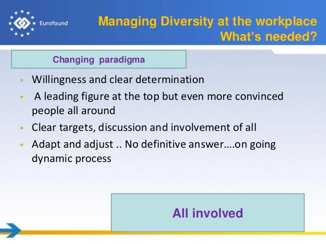 Workplace diversity strategy