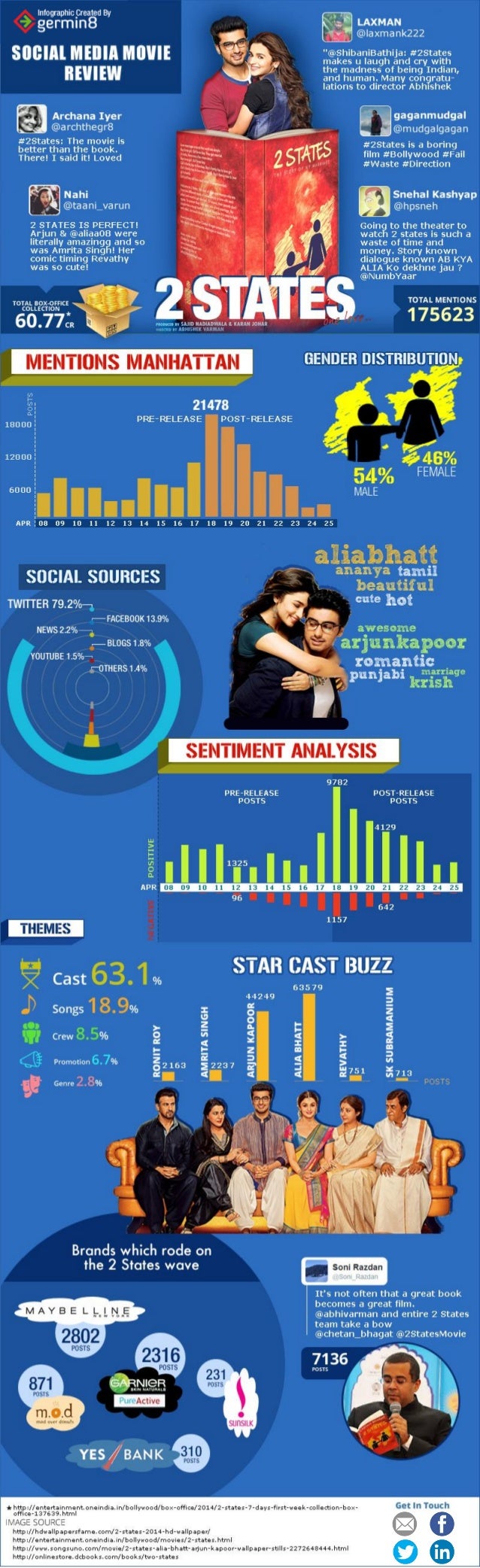 language censorship in english movies and This is a list of banned films for nearly the entire history of film production, certain films have been banned by film censorship or review organizations for political or moral reasons or for controversial content, such as racism censorship standards vary widely by country, and can vary within an individual country over time due to political or. language censorship in english movies and This is a list of banned films for nearly the entire history of film production, certain films have been banned by film censorship or review organizations for political or moral reasons or for controversial content, such as racism censorship standards vary widely by country, and can vary within an individual country over time due to political or.