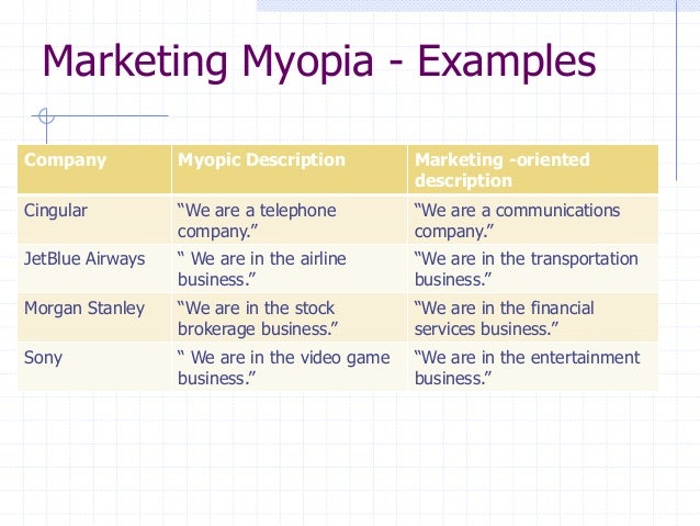 marketing myopia examples