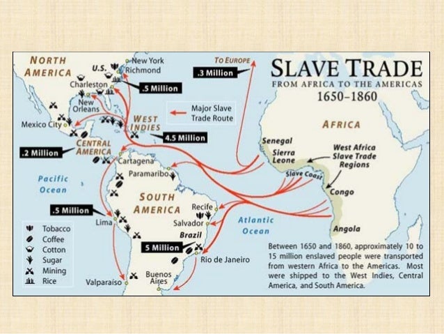 Trans african slave trade system