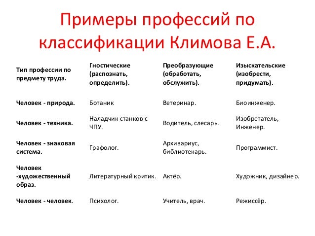 Годовщины свадеб по годам поздравления 48 годовщина Годовщины свадеб по годам поздравления 48 годовщина