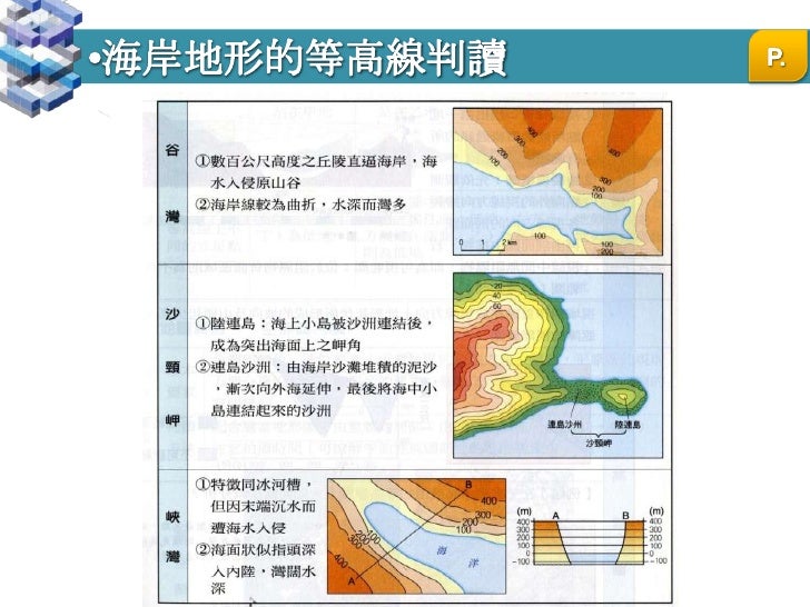 珊瑚礁海岸<br />P.45<br />陸沉<br />陸沉<br />