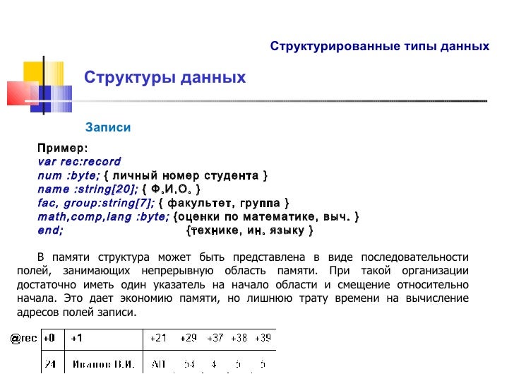 пример расчета вынужденного прогула