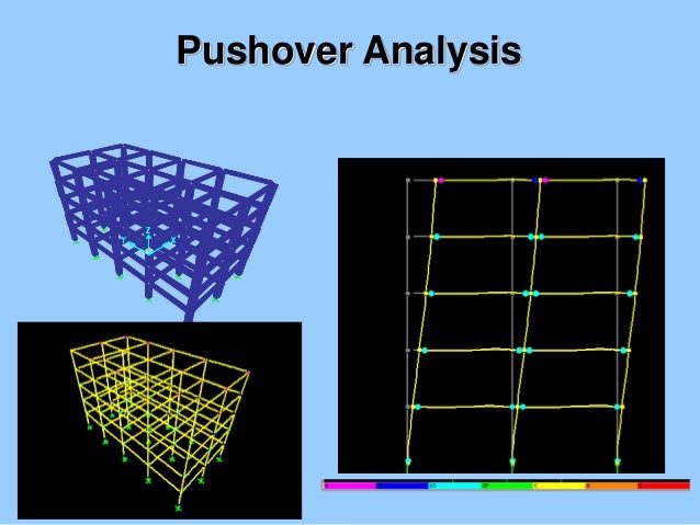 3.4 pushover analysis column interaction diagrams g 0 4 