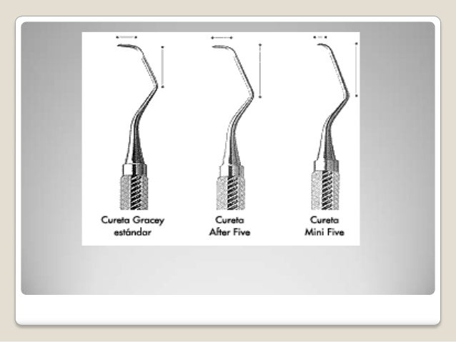 3. Instrumental de Periodoncia