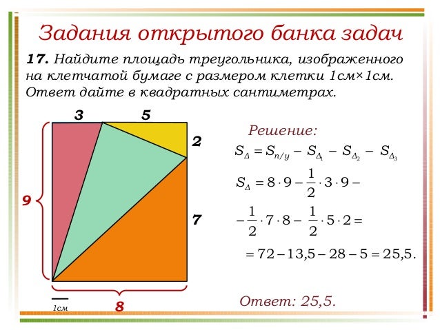 Открытки с днем рождения молодых людей Открытки с днем рождения молодых людей