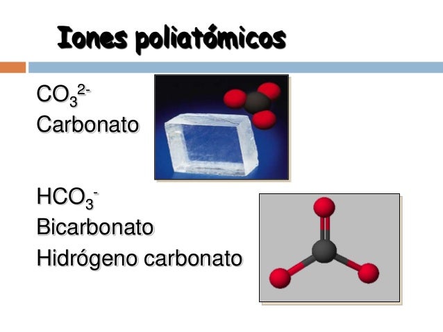 Tabla de cationes y aniones