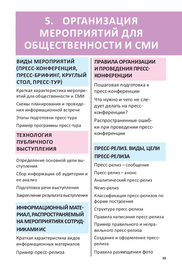 Пресс Релиз Мероприятия Образец - thoughtsdannie