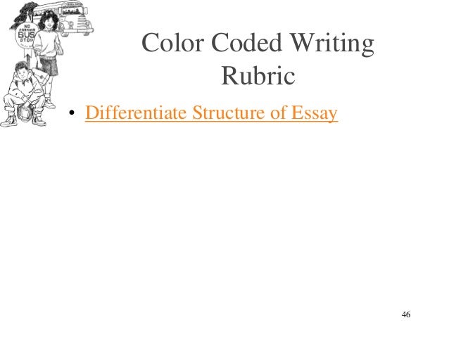 Primary sources essay