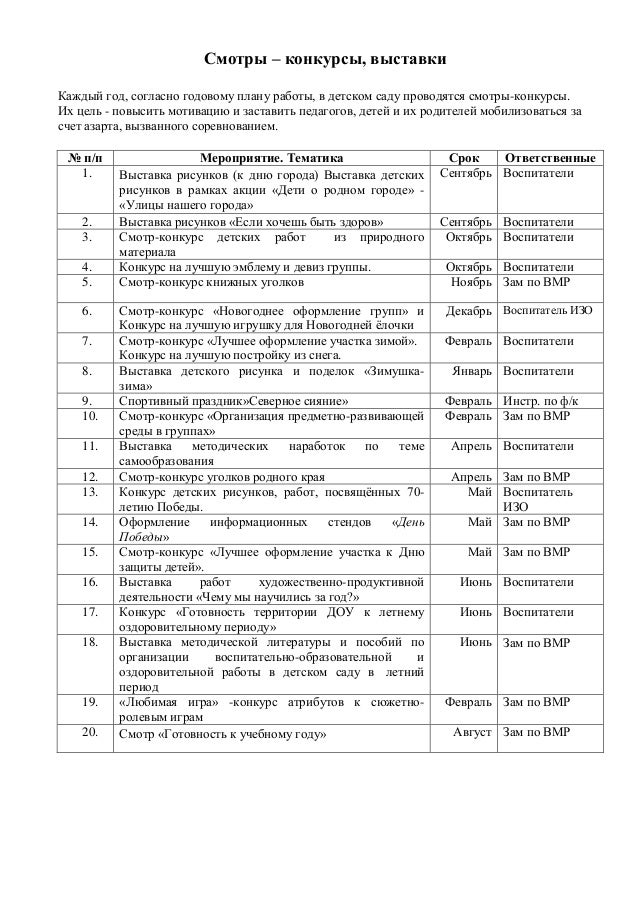 Конкурсы и выставки в годовом плане доу Конкурсы и выставки в годовом плане доу