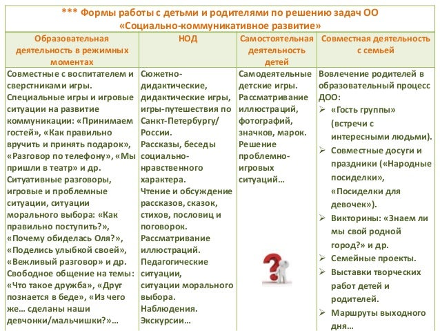 Порно Рассказ Подарок На 8 Марта