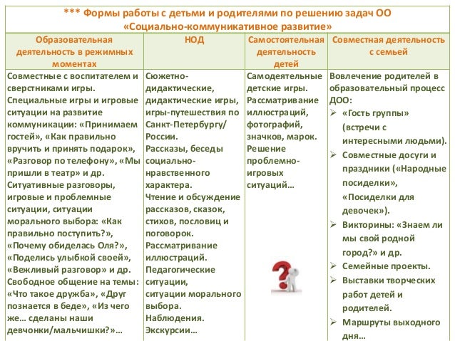 Порно Рассказ Подарок На 8 Марта