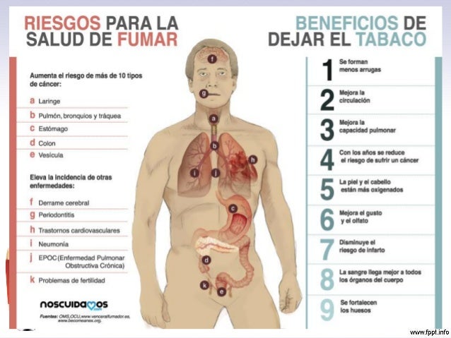 Que será si a dejar fumar bruscamente y como hacerlo