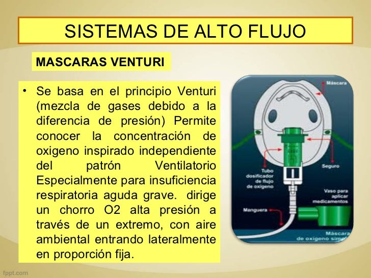 Dispositivos en oxigenoterapia - CICAT-SALUD