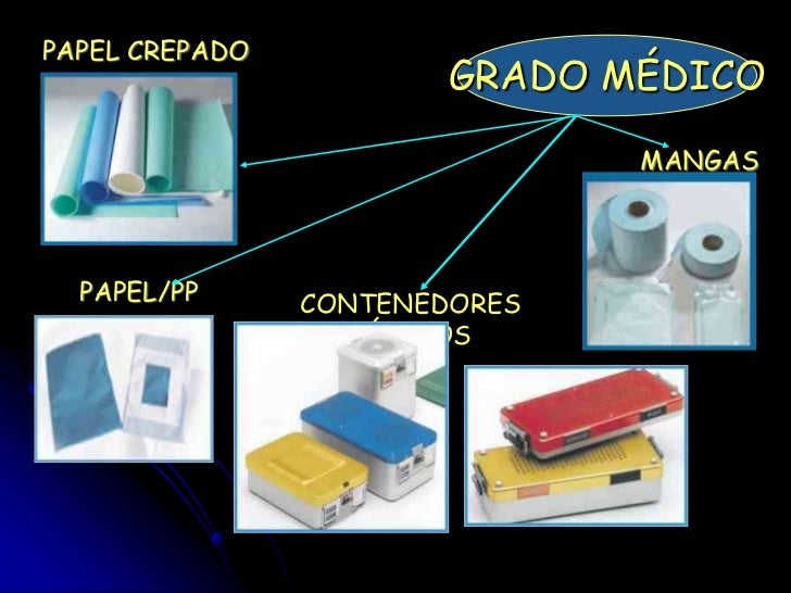 Preparacion de ropa e insumos c qx - CICAT-SALUD