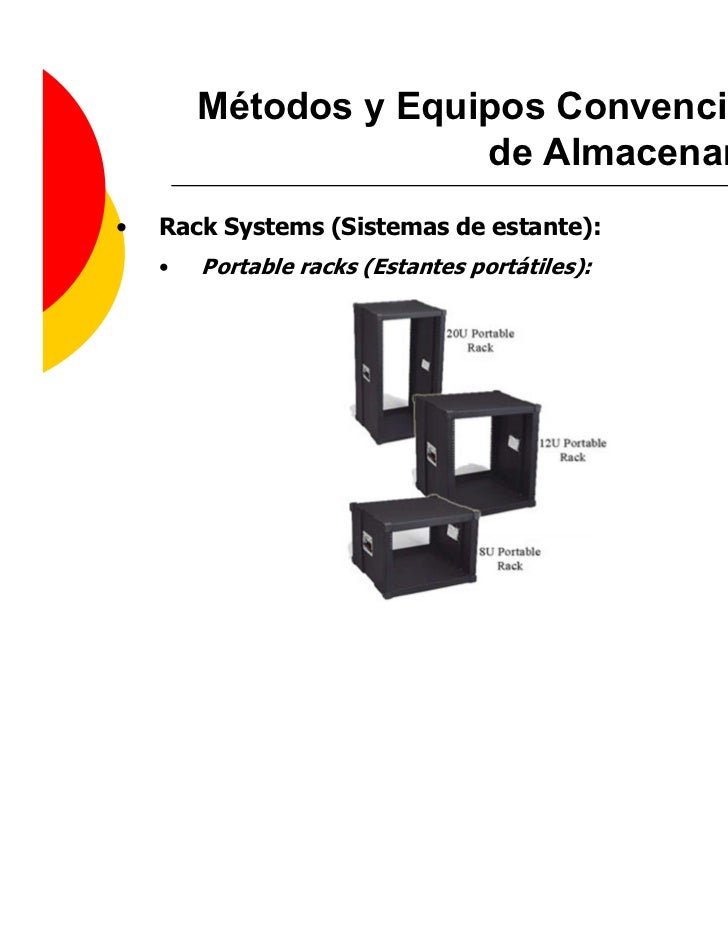 3.1 Gestión de Almacenamiento