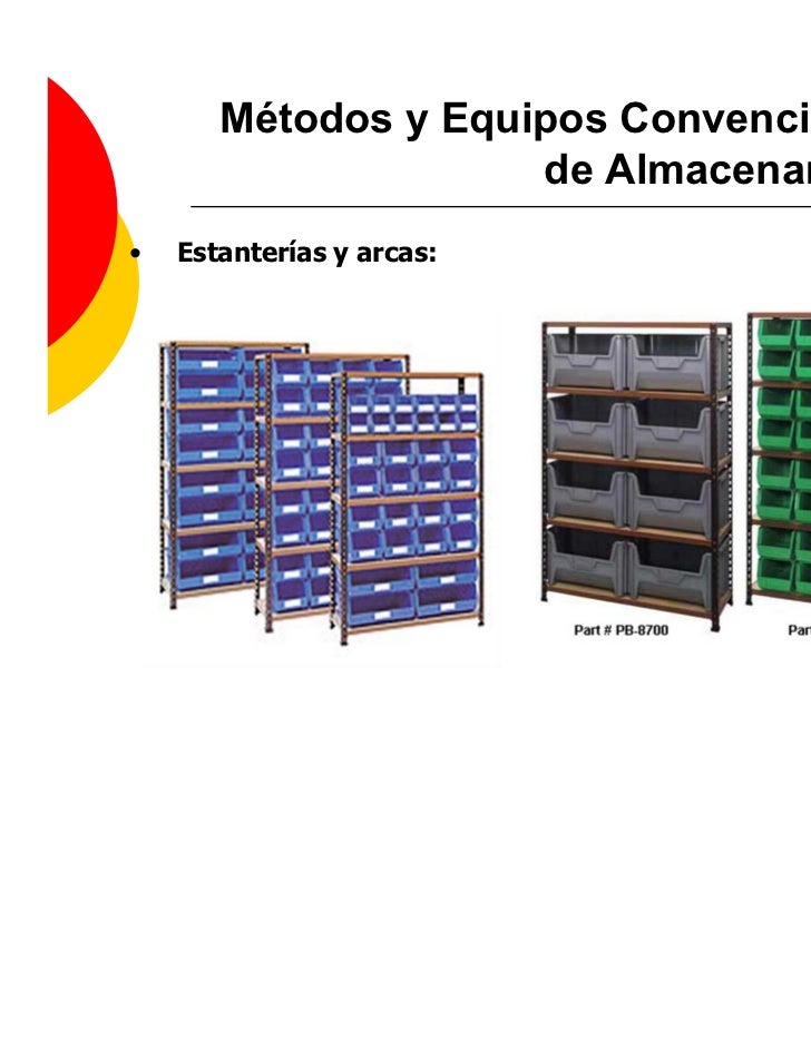 3.1 Gestión de Almacenamiento