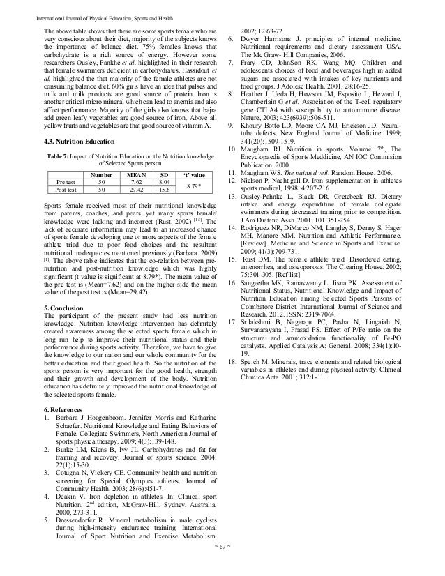 the effects of nutrition on learning Does nutrition affect students' academic performance nutrition and health which will in turn raise their students' overall academic performance and test scores the effects of nutrition on academic performance katie vautier what implications does poor nutrition have for students. the effects of nutrition on learning Does nutrition affect students' academic performance nutrition and health which will in turn raise their students' overall academic performance and test scores the effects of nutrition on academic performance katie vautier what implications does poor nutrition have for students.