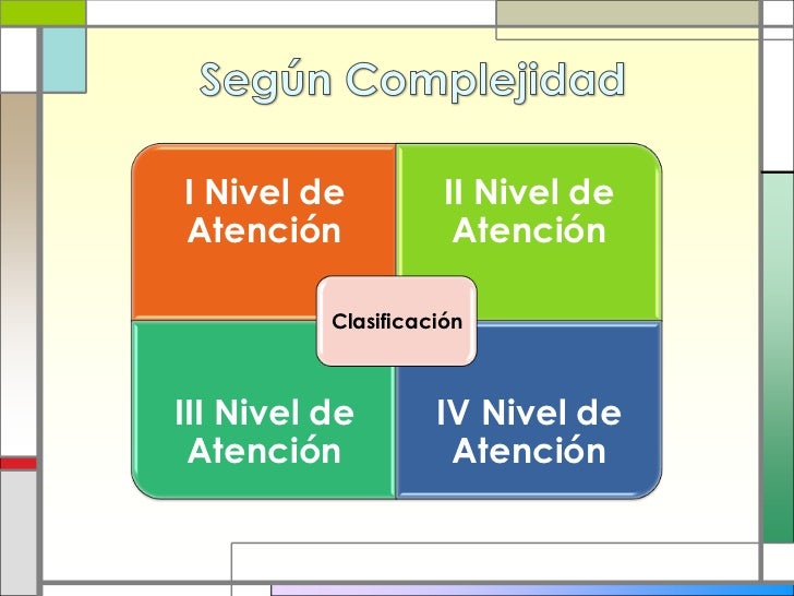 GRUPO MÉDICOS LAS ACACIAS…. ATENCIÓN MÉDICA INMEDIATA GRUPO MÉDICOS LAS ACACIAS…. ATENCIÓN MÉDICA INMEDIATA