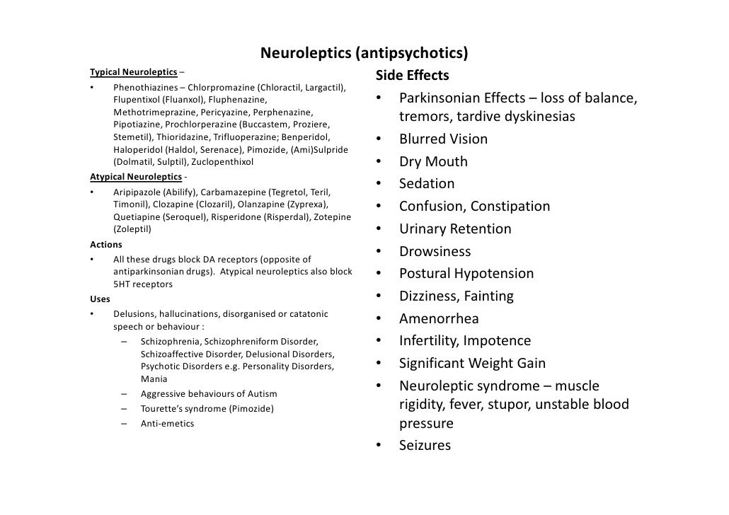 inderal schizoaffective disorder