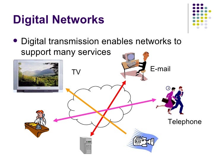 Digital Transmission Fundamentals