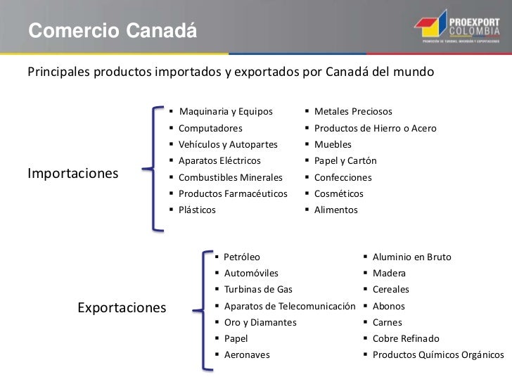 3. oportunidades comerciales en canadá
