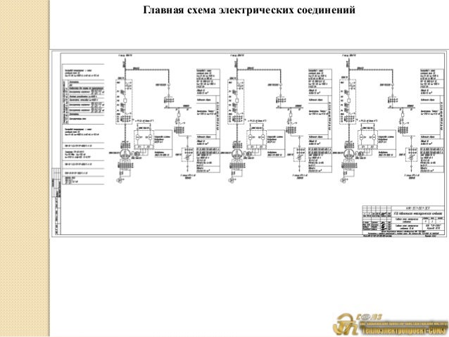 Схема на электро плиту лысьва Схема на электро плиту лысьва