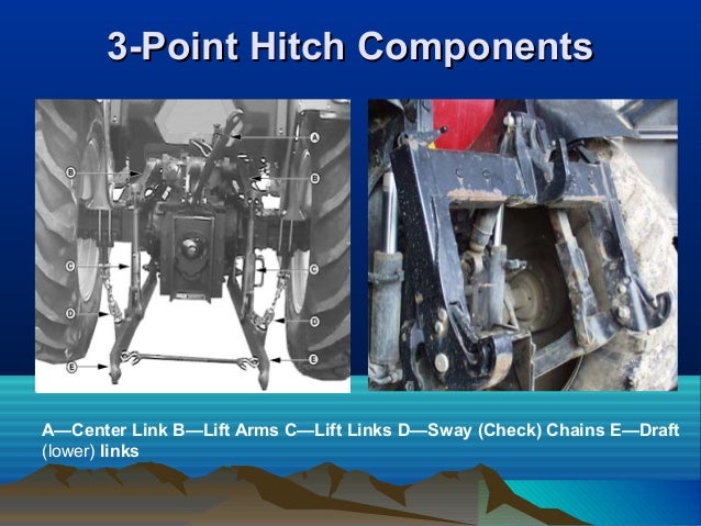 3 point hitch draft control 3 point hitch draft control