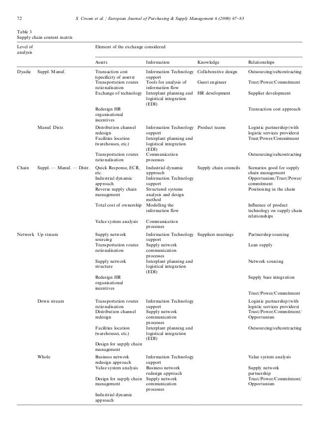 Literature review outline purdue image 4